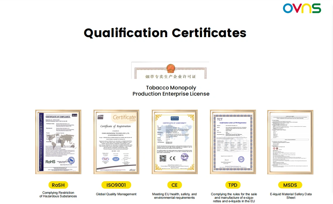 OVNS Vape Manufacturign Certificates OVNS Vape Manufacturign Certificates